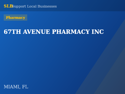 67TH AVENUE PHARMACY INC — Pharmacy in MIAMI, FL