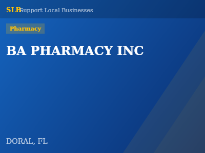 BA PHARMACY INC — Pharmacy in DORAL, FL