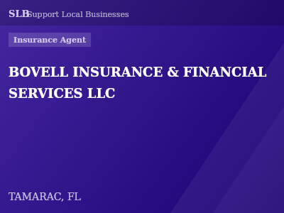 BOVELL INSURANCE & FINANCIAL SERVICES LLC — Insurance Agent in TAMARAC, FL