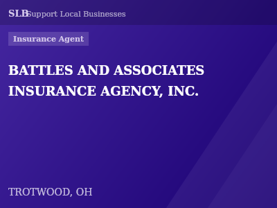 BATTLES AND ASSOCIATES INSURANCE AGENCY, INC. — Insurance Agent in TROTWOOD, OH