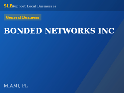 BONDED NETWORKS INC — General Business in MIAMI, FL